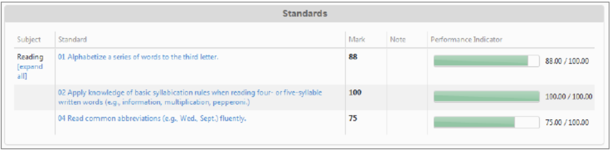 A screenshot of a computerAI-generated content may be incorrect.